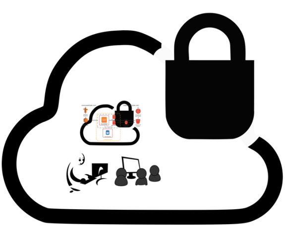 Cloud Knowledge Share